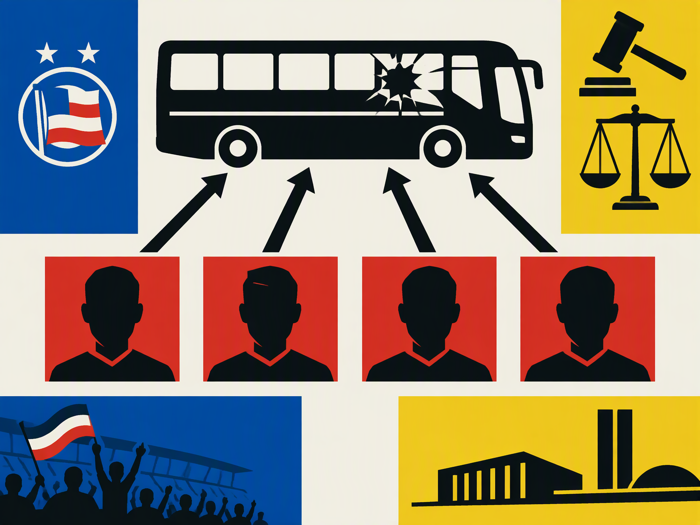 Graphic Bauhaus-style image showing four red squares symbolizing accused men, connected by black arrows to a black bus silhouette with a broken window, set against blue and yellow primary color blocks with minimalist justice symbols of a gavel and balance scale.