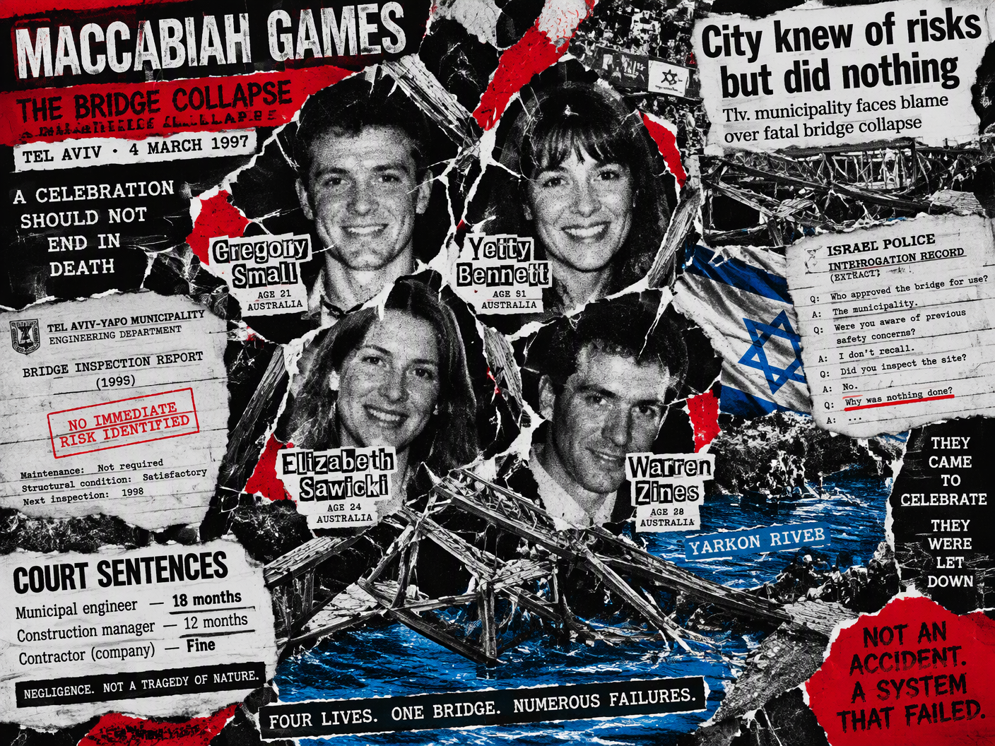 Collage of torn paper portraits of four Australian victims of the 1997 Maccabiah Games bridge collapse, overlaid with fragmented images of the broken wooden bridge, ransom-style lettering, and official documents highlighting municipal negligence and court sentences, in black, white, red, and blue photocopy grain style.